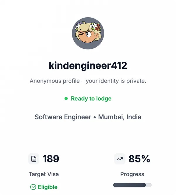 Arktern anonymous profile card showing target visa 189 and 85% progress
